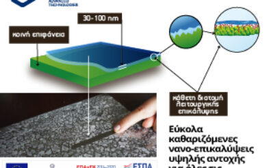 300x250 RAINCOAT PROJECT