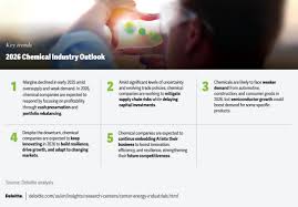 Χημική βιομηχανία 2026: Πίεση σήμερα, μετασχηματισμός για το αύριο