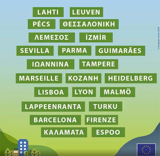 23 πόλεις βραβεύτηκαν με το EU Mission Label της ΕΕ για τις προσπάθειές τους για κλιματική ουδετερότητα