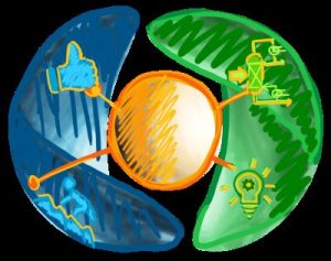 Ευκαιρίες διάκρισης, ομιλιών και χρηματοδότησης για νέους Χημικούς Μηχανικούς από το European Federation of Chemical Engineering (EFCE)