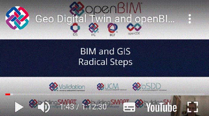 Webinar “Geo Digital Twin και openBIM: Τάσεις, Ολοκληρωμένες Λύσεις και Επιτυχημένη Εφαρμογή στον Κλάδο των Μεταφορών”