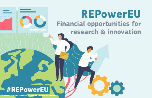 REPowerEU – Χρηματοδοτικές ευκαιρίες για έρευνα και καινοτομία